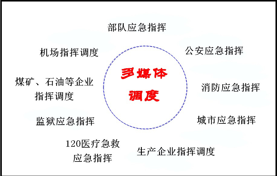 <a href=http://m.yuanyinzc.com/zhengfuzhihuidiaoduxitong/ target=_blank class=infotextkey>ָ]</a><a href=http://m.yuanyinzc.com/zhengfuzhihuidiaoduxitong/ target=_blank class=infotextkey>{(dio)</a>͑.jpg