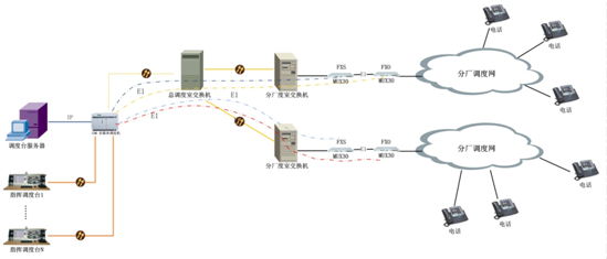 I(y)֏S<a href=http://m.yuanyinzc.com/zhengfuzhihuidiaoduxitong/ target=_blank class=infotextkey>{(dio)</a>.jpg