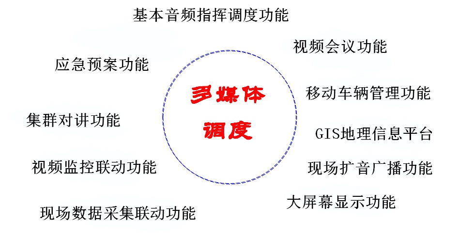 <a href=http://m.yuanyinzc.com/zhengfuzhihuidiaoduxitong/ target=_blank class=infotextkey>ָ]</a><a href=http://m.yuanyinzc.com/zhengfuzhihuidiaoduxitong/ target=_blank class=infotextkey>{(dio)</a>.jpg