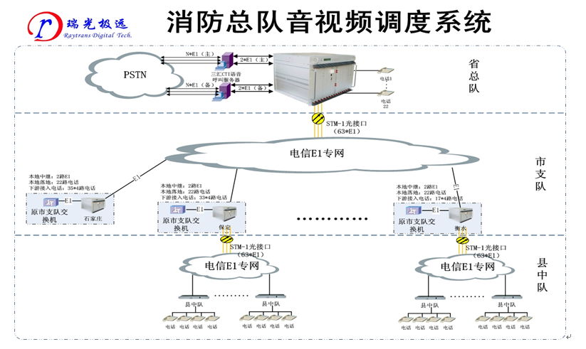 <a href=http://m.yuanyinzc.com/zhengfuzhihuidiaoduxitong/ target=_blank class=infotextkey>{(dio)</a>.jpg