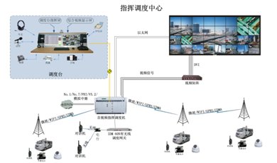 (sh)ֳǹҕl<a href=http://m.yuanyinzc.com/zhengfuzhihuidiaoduxitong/ target=_blank class=infotextkey>ָ]</a><a href=http://m.yuanyinzc.com/zhengfuzhihuidiaoduxitong/ target=_blank class=infotextkey>{(dio)</a>ϵy(tng)